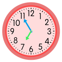 经过5分钟后,时针指向12和1之间,分针指向4,表示12时20分,即12:20