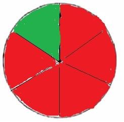 在空白的圆形转盘中按要求涂一涂颜色.