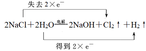工业上利用电解饱和食盐水生产氯气(cl2),烧碱和氢气的化学方程式是:2