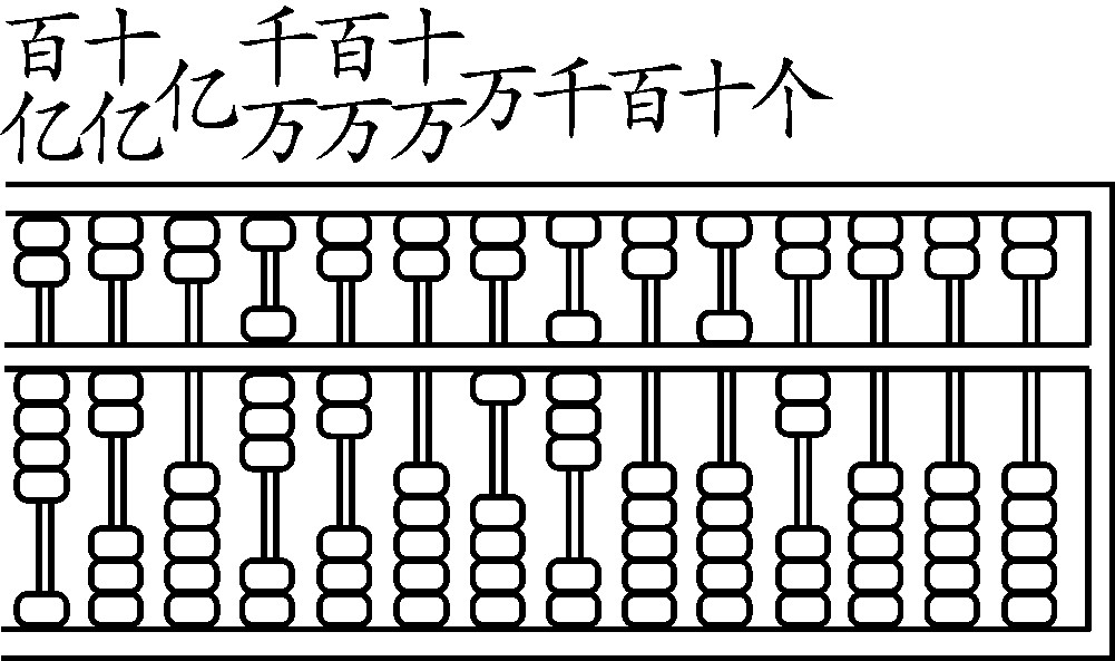 写作:______ 读作:______