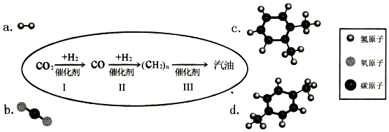 将二氧化碳成功转化为汽油是两种起始反应物的分子结构模型,要实现物
