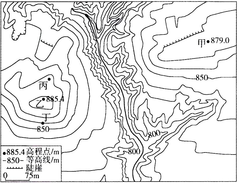 读"黄土高原某地等高线示意图",回答问题.