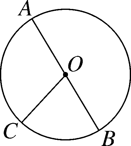 1 圆的对称性知识要点1 圆的定义知识要点2 点与圆的位置关系知识要点
