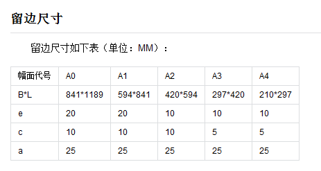 图纸幅面尺寸和代号中:e,c,a_百度教育