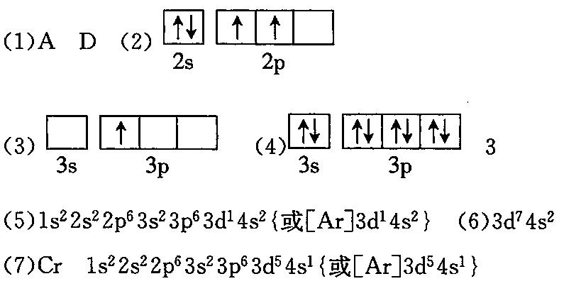 轨道表示式,电子排布式是表示核外电子排布常用的两种方法,完成下列各