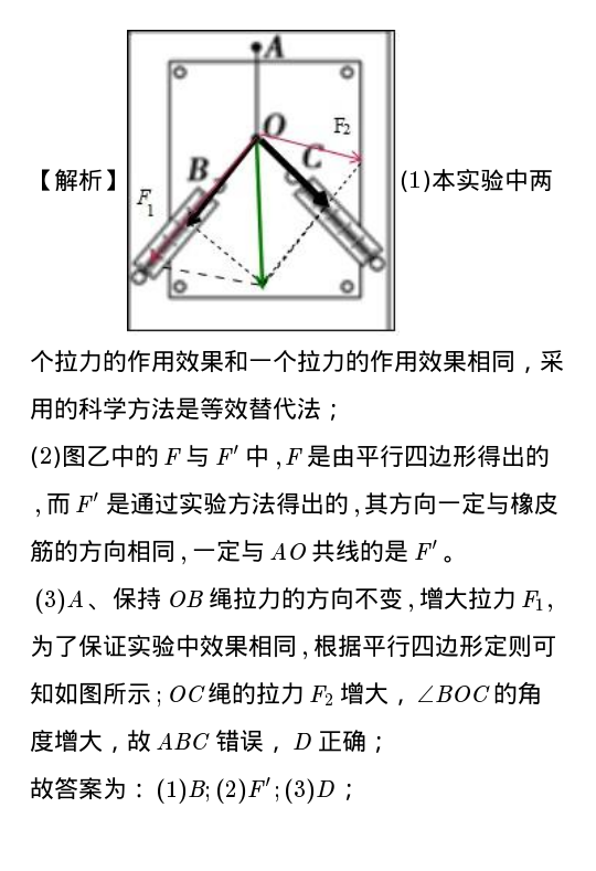 "验证力的平行四边形定则"的实验情况如图甲所示,其中为固定橡皮条的