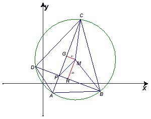 内定点p21作两条相互垂直的弦ac和bd那么四边形abcd面积最大值为