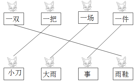 小棕熊的雨鞋小棕熊有一双很漂亮的新雨鞋,雨过天晴,他也舍不得脱下来