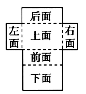 上面上面右面前面君面前面 下面图形分别是上面两个长方体的展开图,请