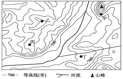 下图为黄土高原某区域等高线地形图等高距为200米据此完成下面小题