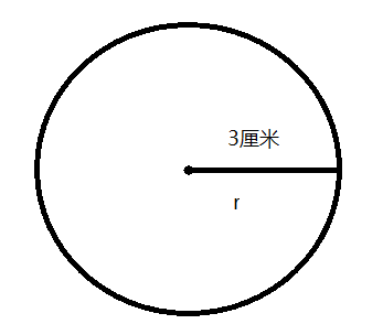 按要求画圆.(1)半径3厘米.(2)直径4厘米._百度教育