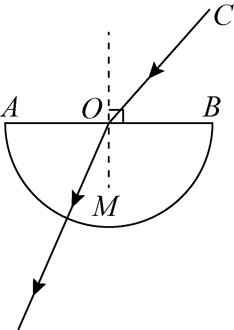 光线从空气斜射入玻璃砖时,折射光线向法线偏折,折射角小于入射角