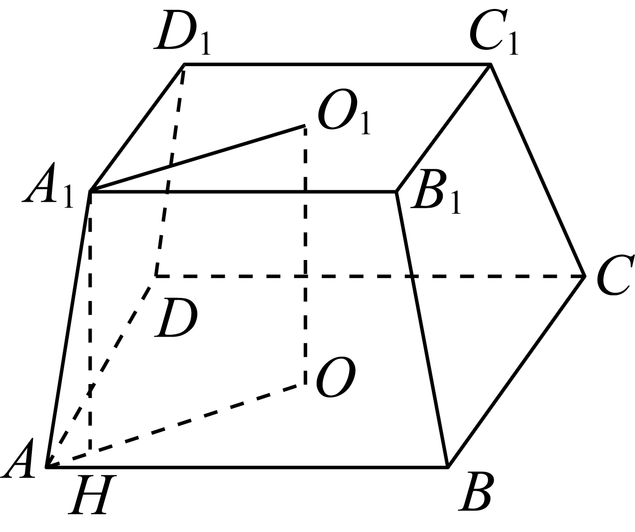 已知正四棱台的上底边长为$2$,下底边长为$4$,侧棱长为$2$,则正四棱台