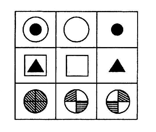 找出图形的变化规律,将所缺的图形补上. _百度教育