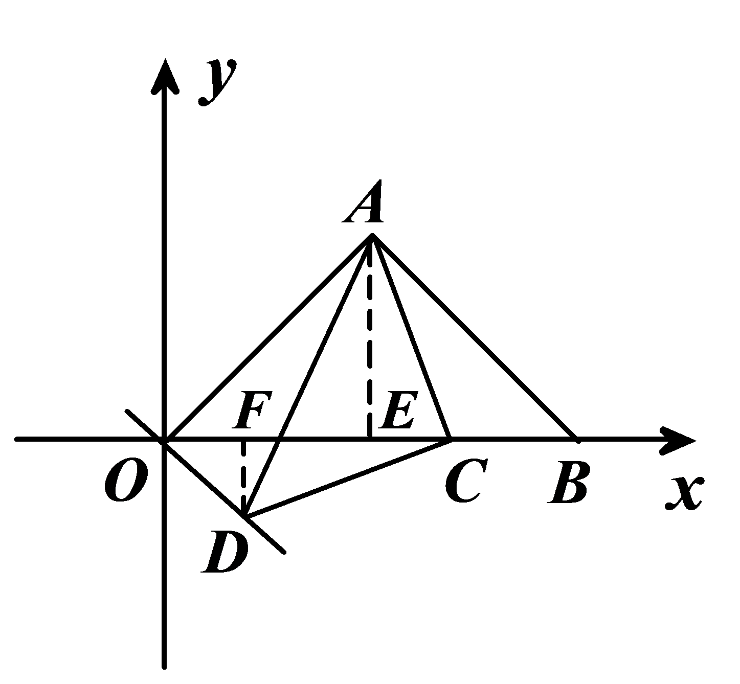 (12分),如图,在平面直角坐标系中,△aob为等腰直角三角形,a(4,4)(1)求