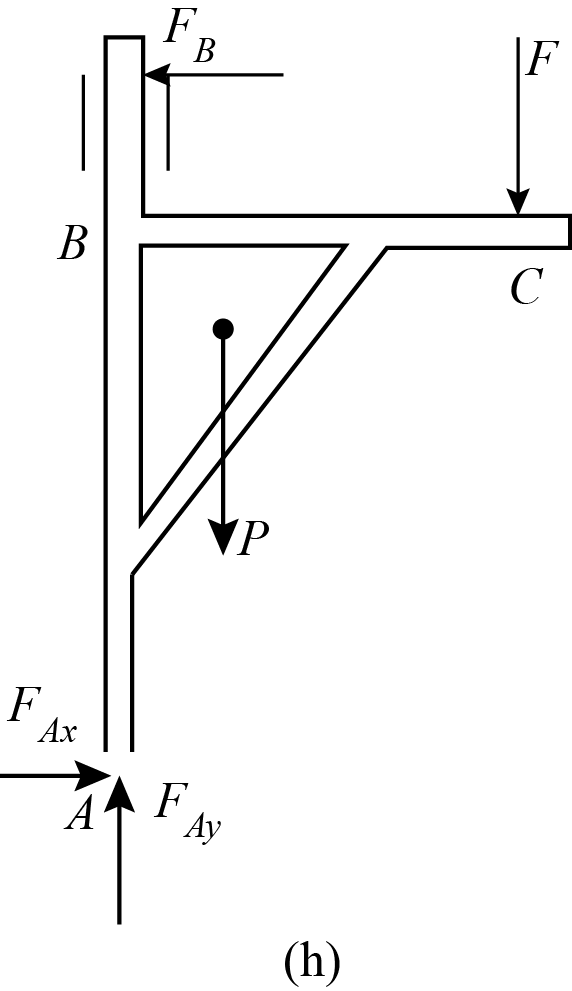 画出下列各图中各构件的受力图.