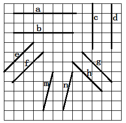 利用下图的方格纸画平行线,你能至少画5种不同的平行线吗?_百度教育
