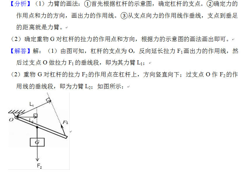 (1)画出拉力f1的力臂11;(2)画出重物g对杠杆的拉力f2的示意图,并画出