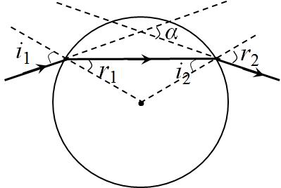 ((1))图((a))是一波源的振动图像,图((b))是某同学画出的某一