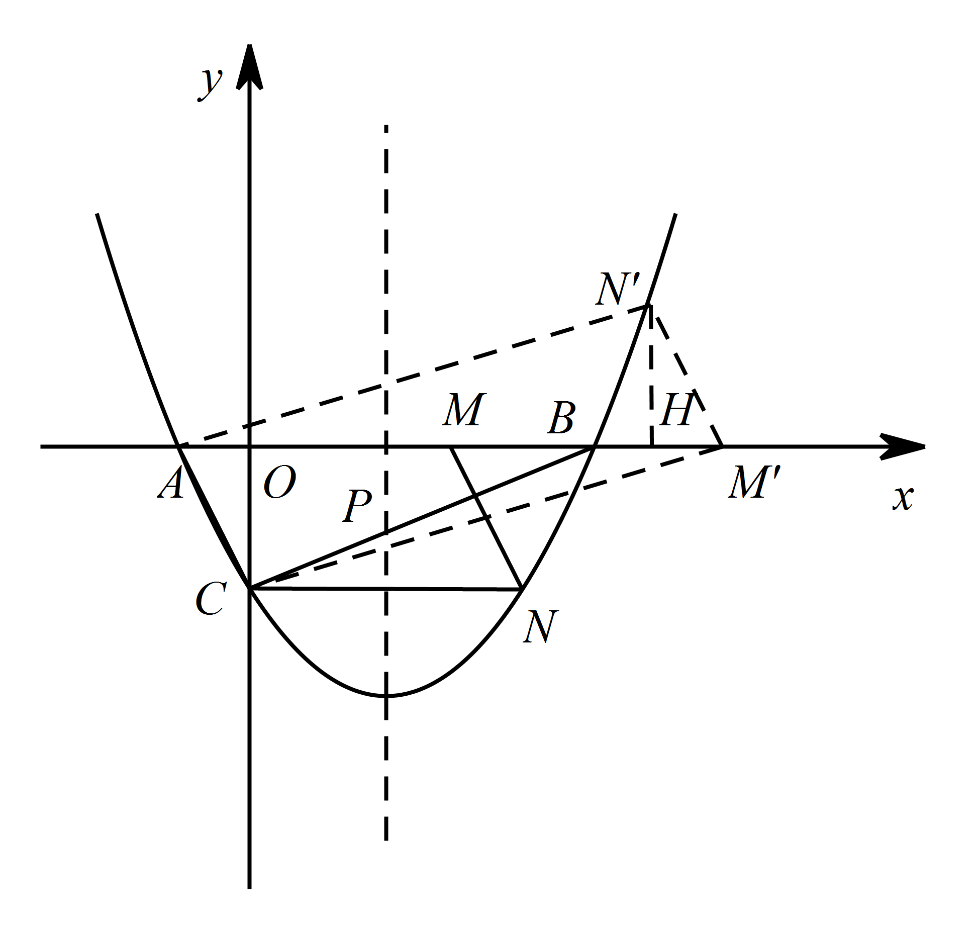 请完成以下题目(1)求抛物线的解析式;(2)在抛物线的对称轴上有一点 $p